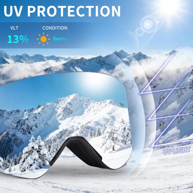 MXJ Gear Ski Goggles,OTG Snowboard Goggles Magnetic Interchangeable Lens,UV Protection Anti-fog,YH879B Snow Goggles for Men Women - Image 4